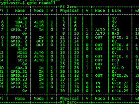 hp-socket-raspberry-5.7.2